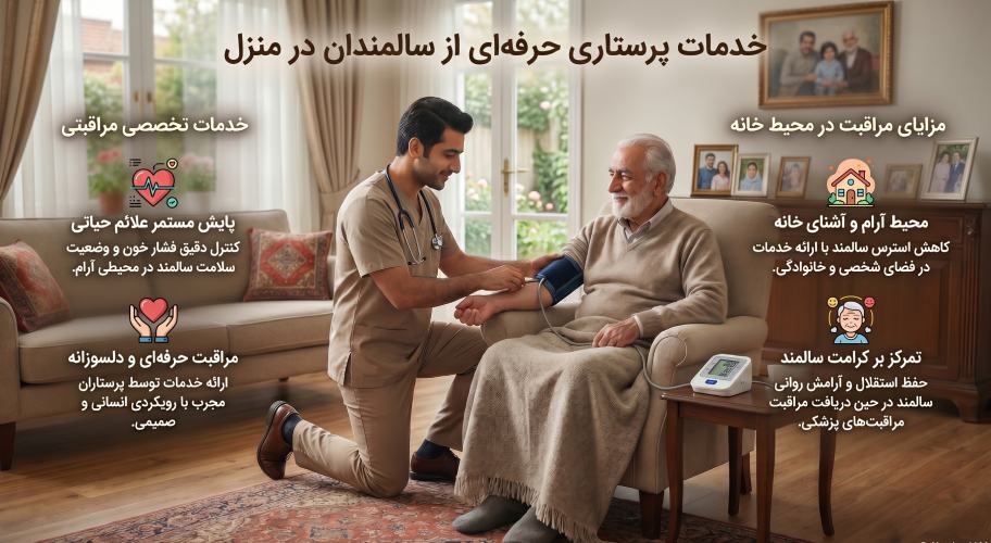 چرا خدمات مراقبت در منزل بهترین گزینه است؟